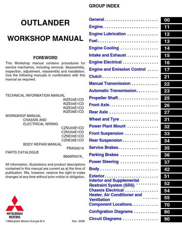 mitsubishi outlander owners manual