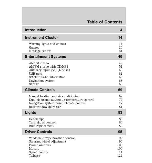 2011 taurus owners manual