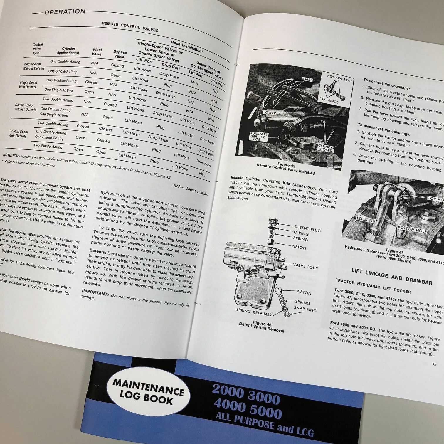 ford 5000 owners manual