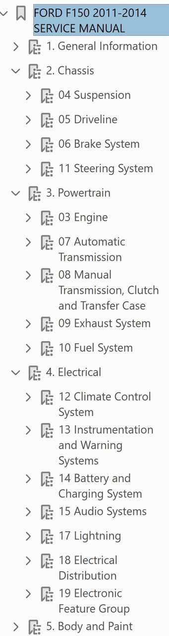 2013 f150 owners manual