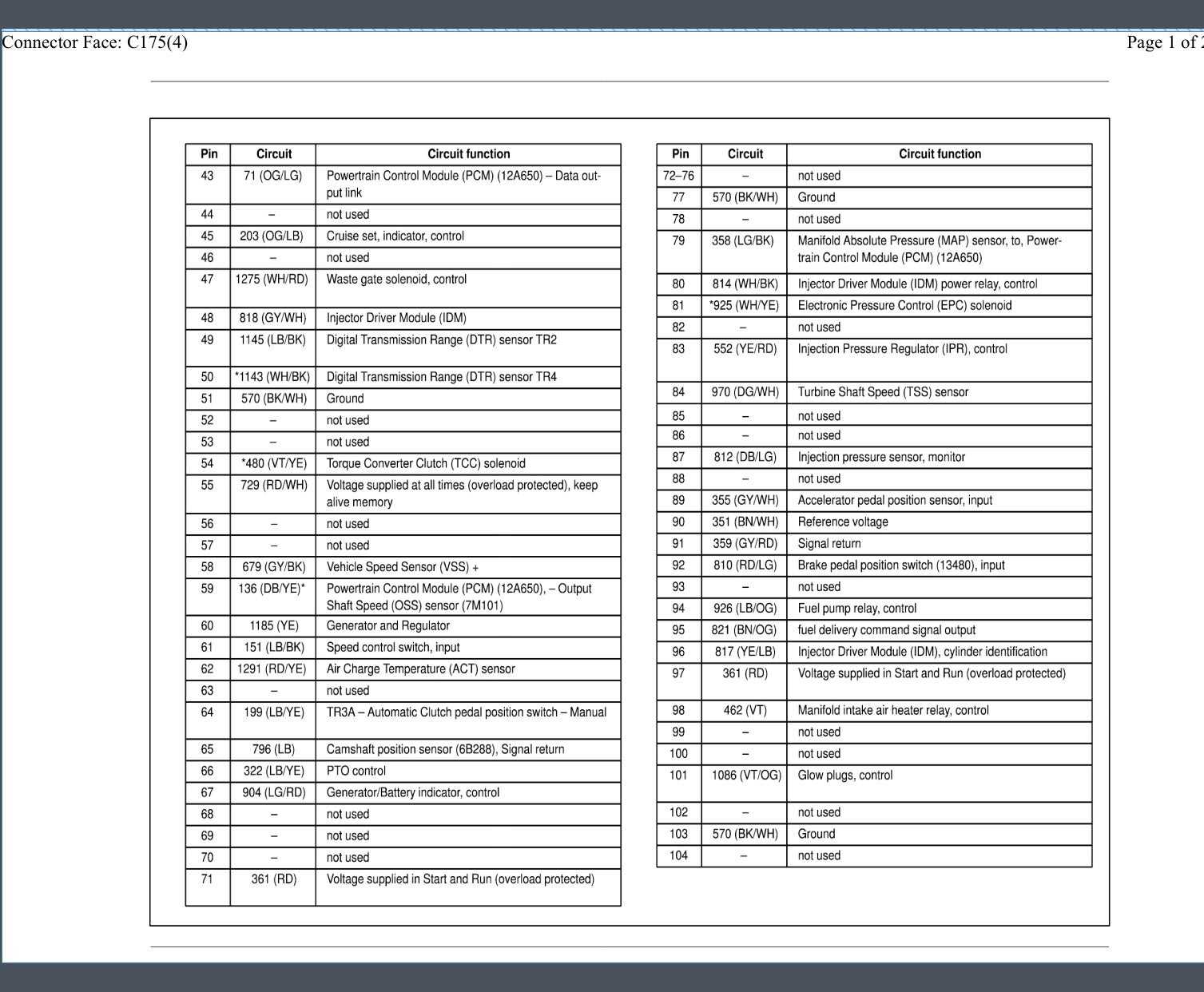 2002 ford explorer owners manual fuse diagram