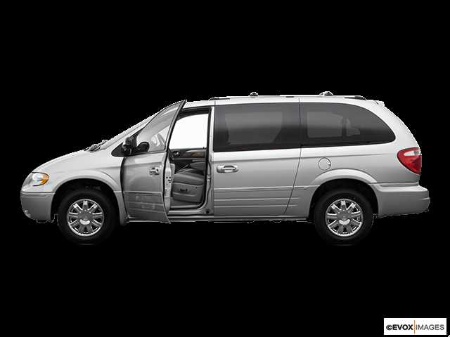 2007 chrysler town and country owners manual