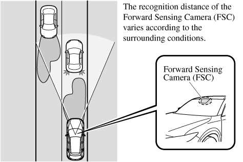 cornering light afs failure owner manual