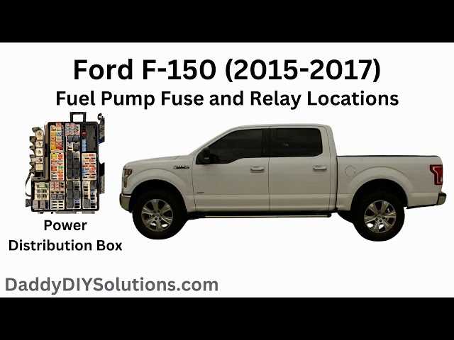 owner manual 2016 f150 fuse box diagram