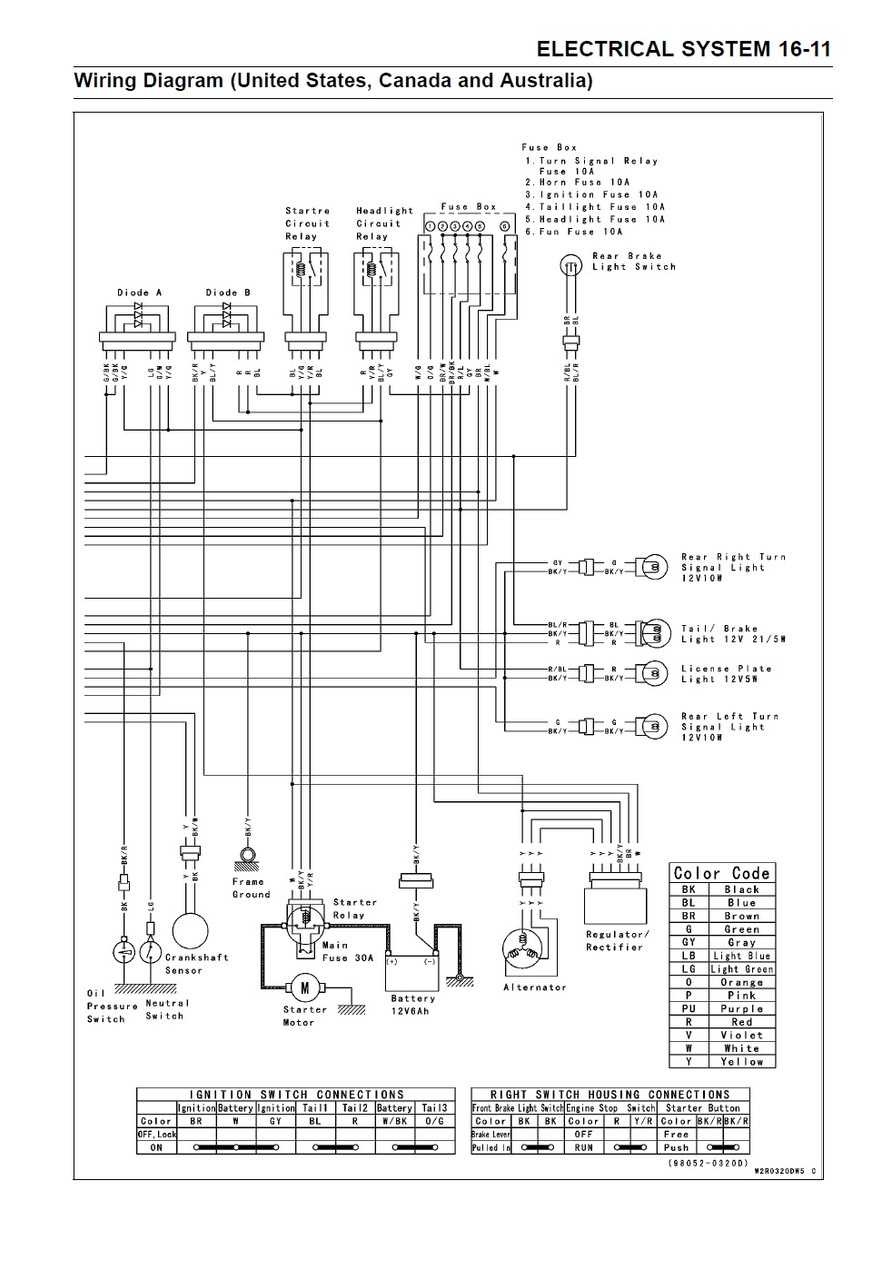 2010 kawasaki ninja 250r owners manual