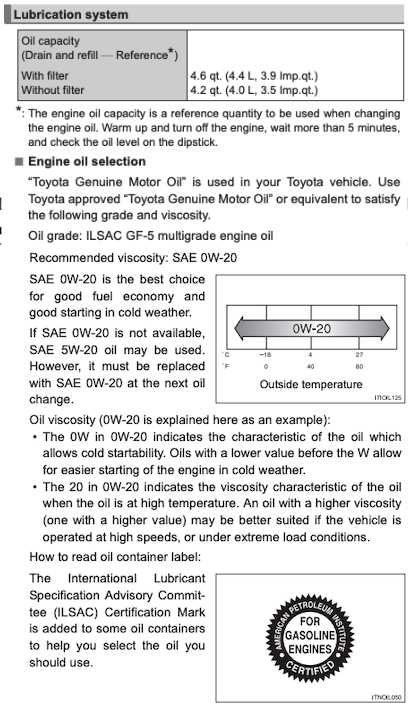 2014 toyota rav4 owners manual