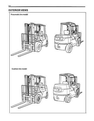 toyota forklift model 7fgcu25 owners manual