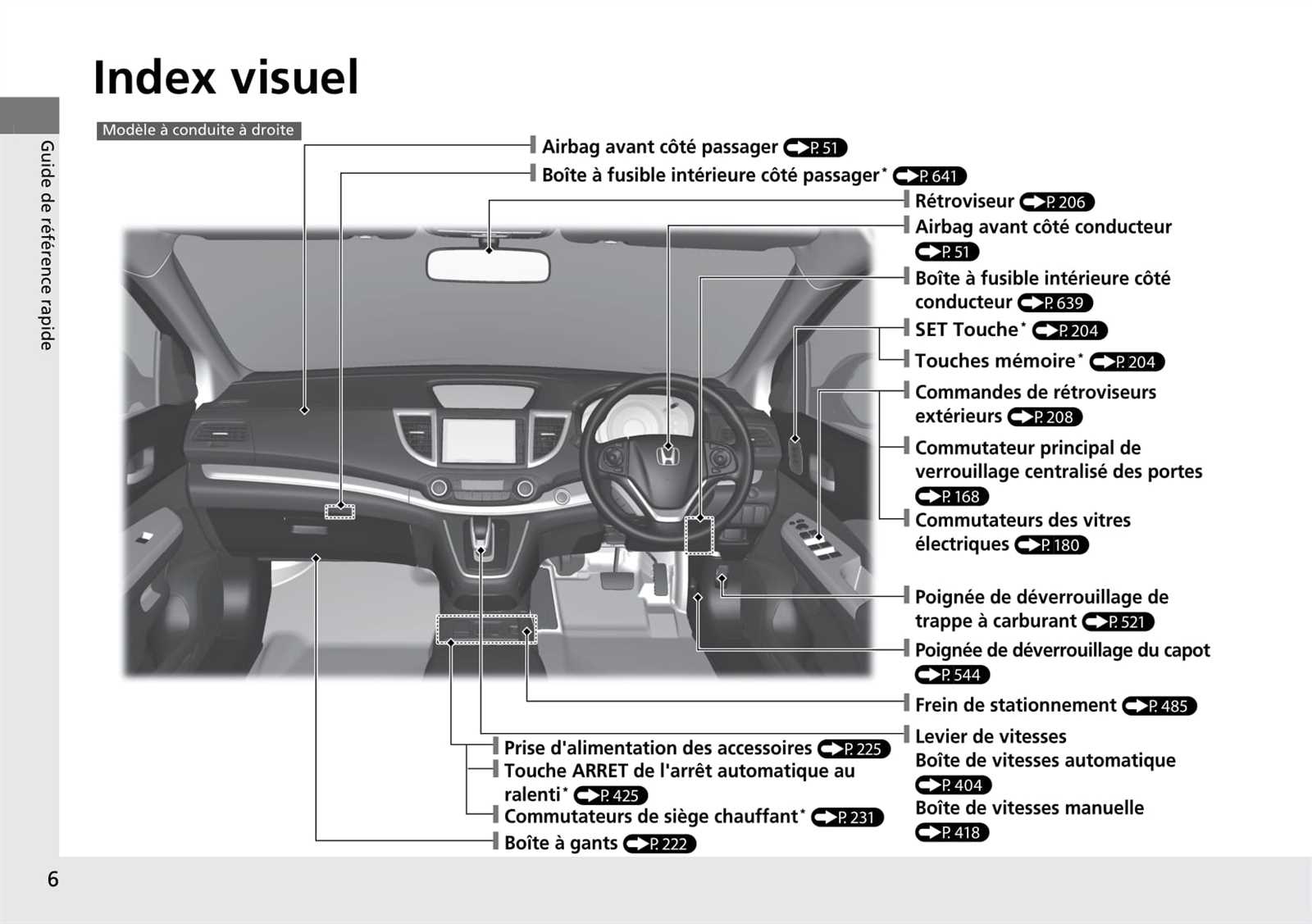 2016 honda cr v touring owners manual