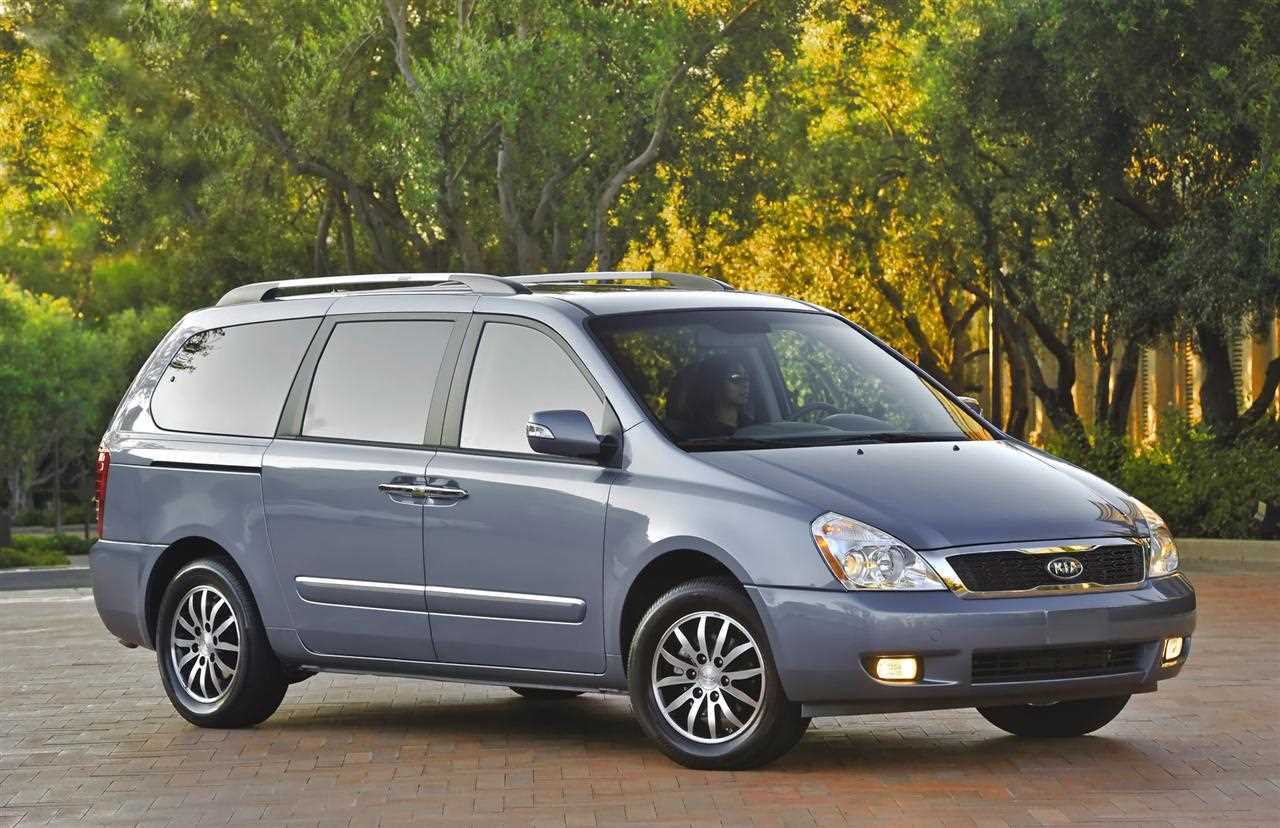 2011 kia sedona owners manual