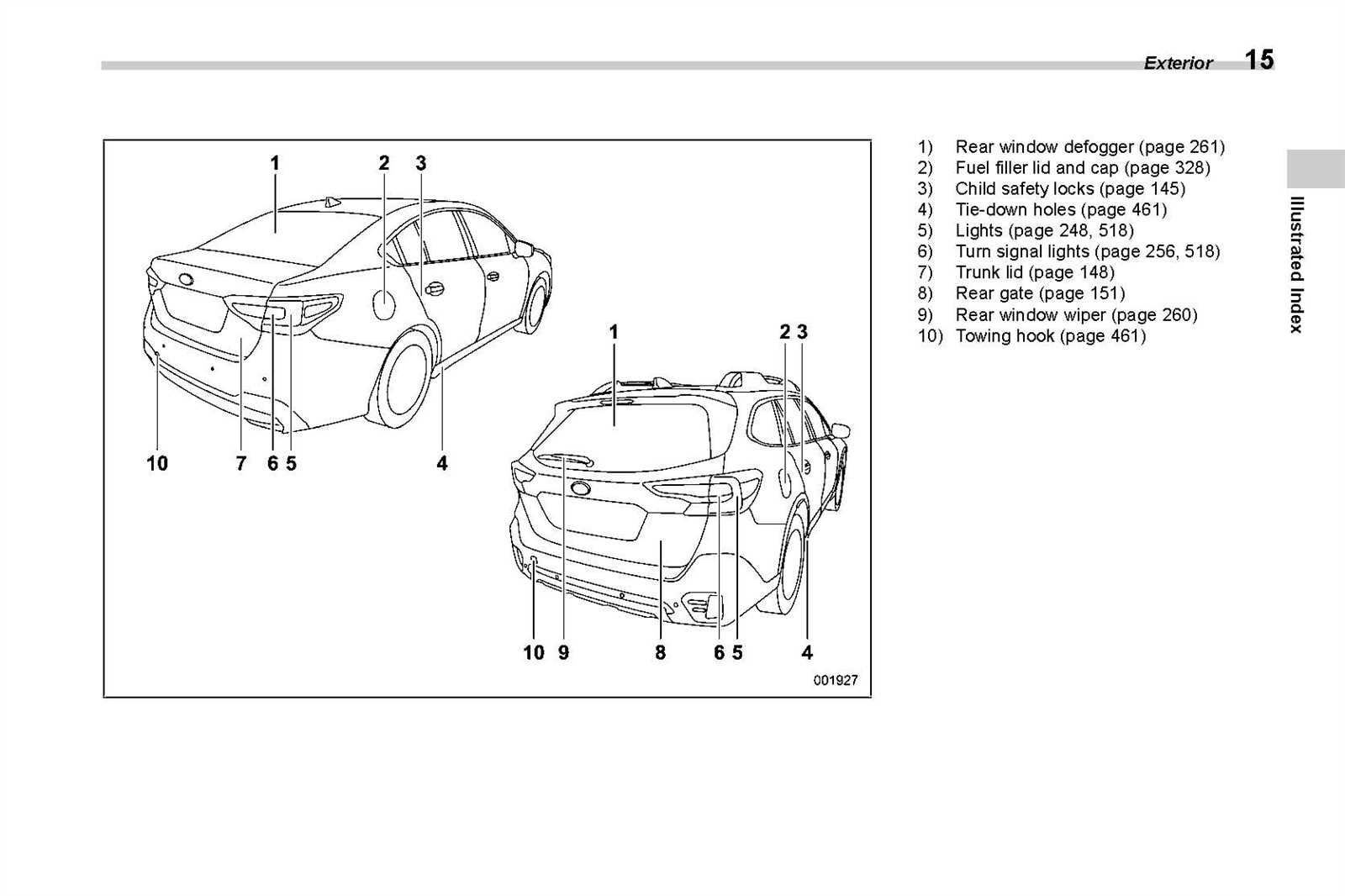 2015 subaru legacy owners manual