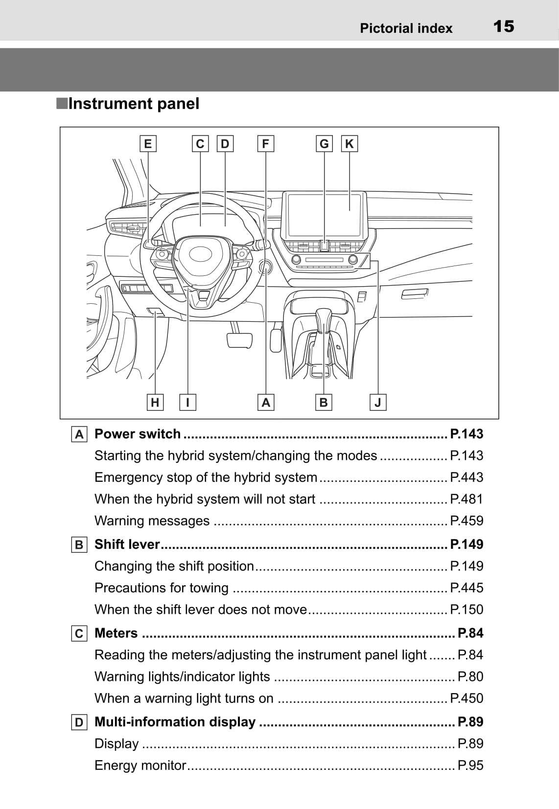 2020 corolla hybrid owners manual