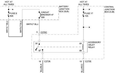 2003 ford explorer owners manual fuse diagram