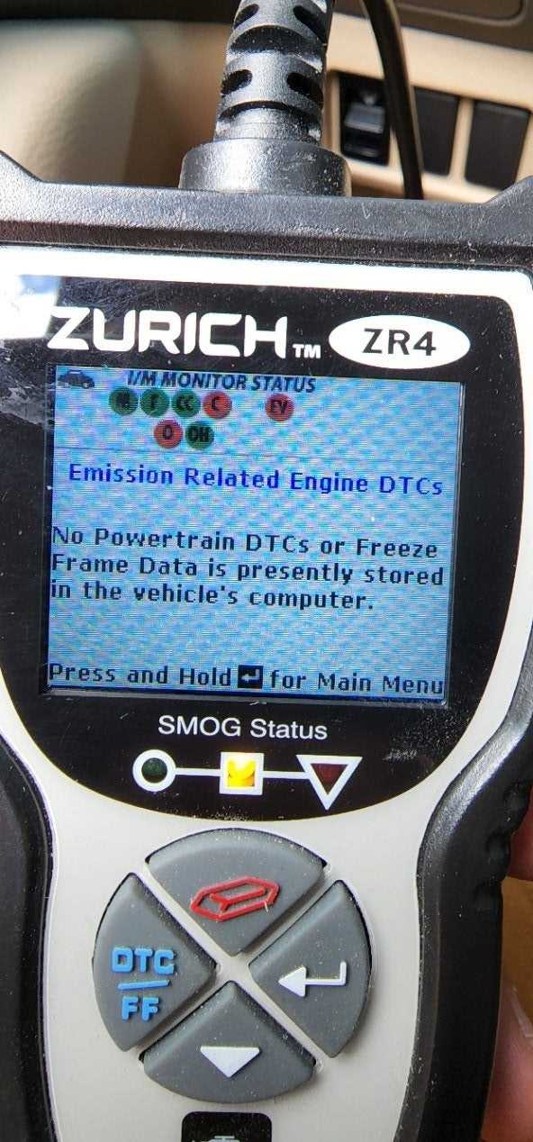 zurich zr4 owners manual