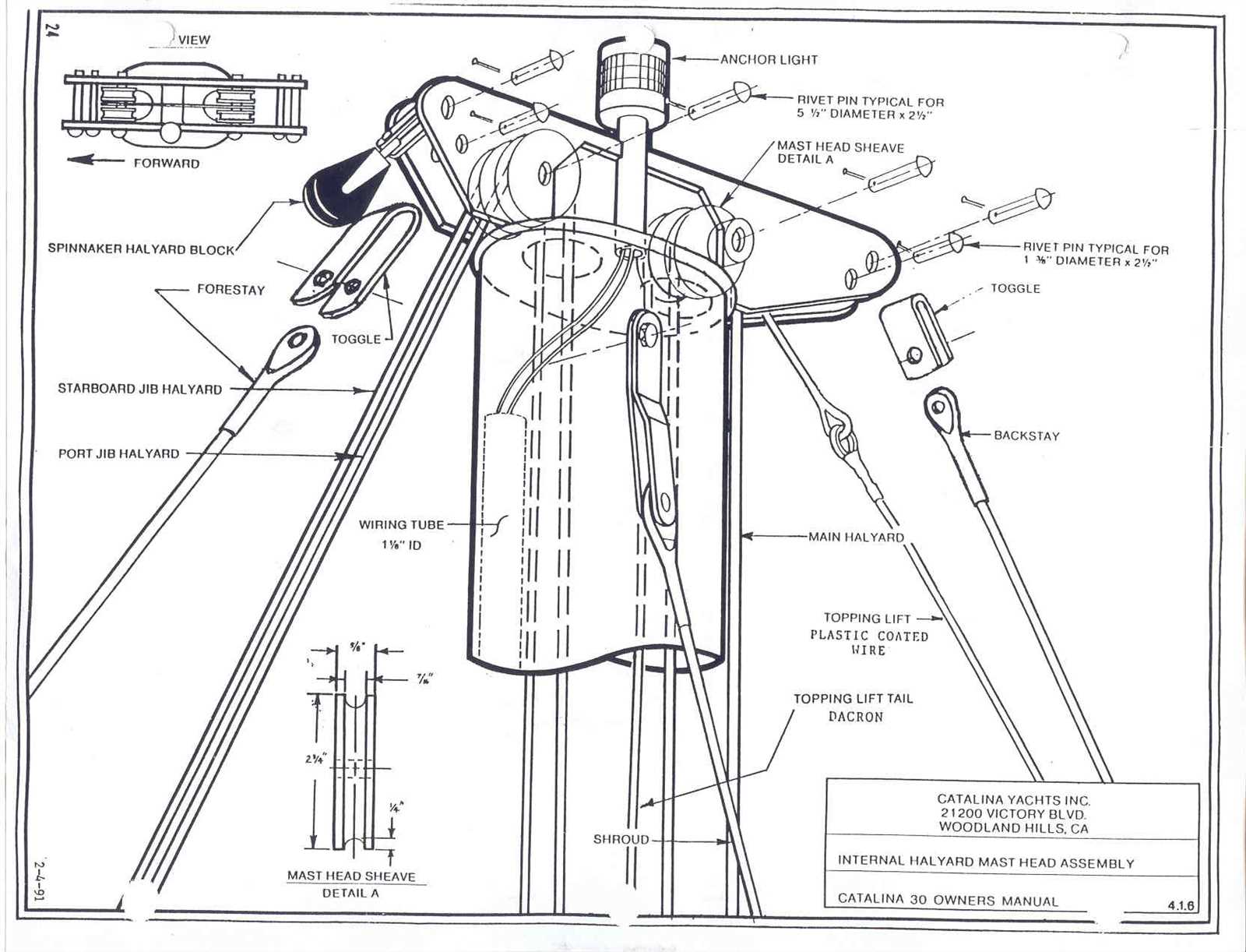 1977 catalina 30 owners manual