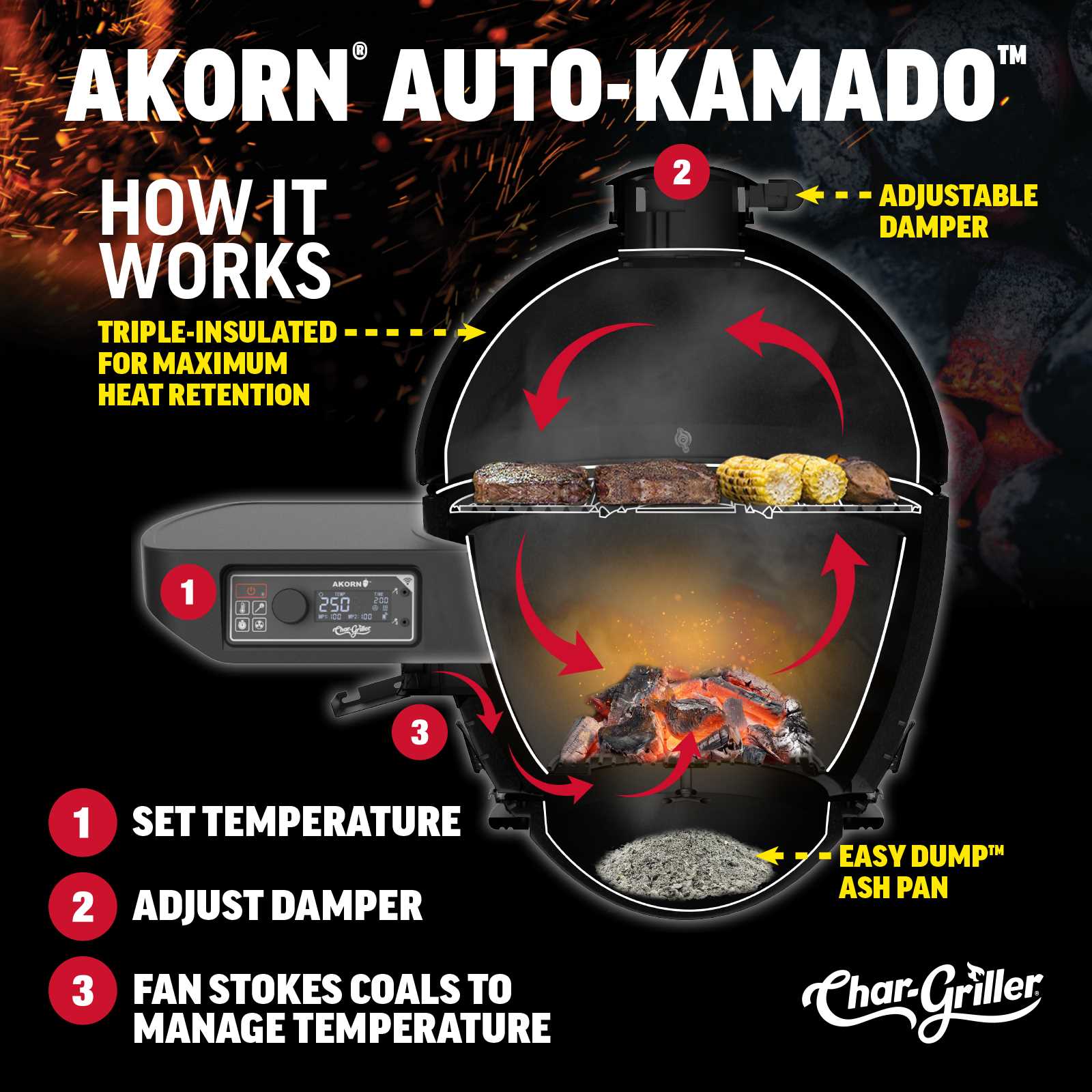 akorn grill owners manual