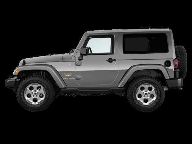 2017 jeep wrangler sahara owners manual