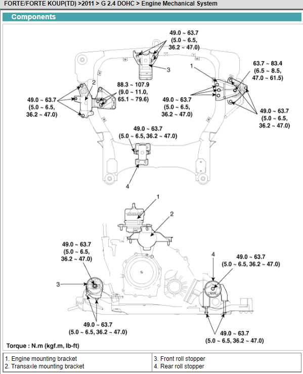 2011 kia forte owners manual