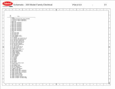 2023 peterbilt 579 owners manual