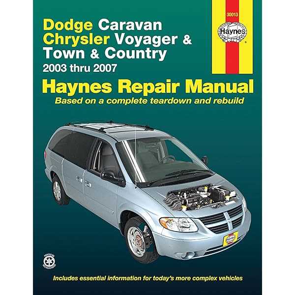 2004 dodge grand caravan owners manual