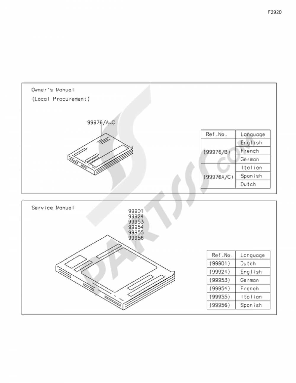 2015 kawasaki versys 650 owners manual