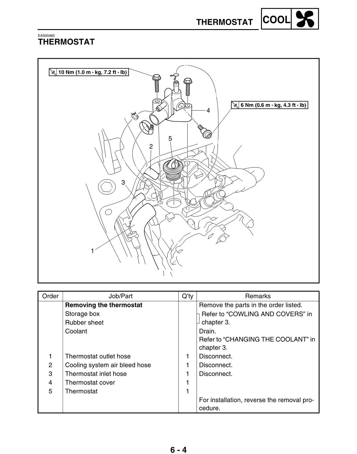 yamaha majesty 400 owners manual