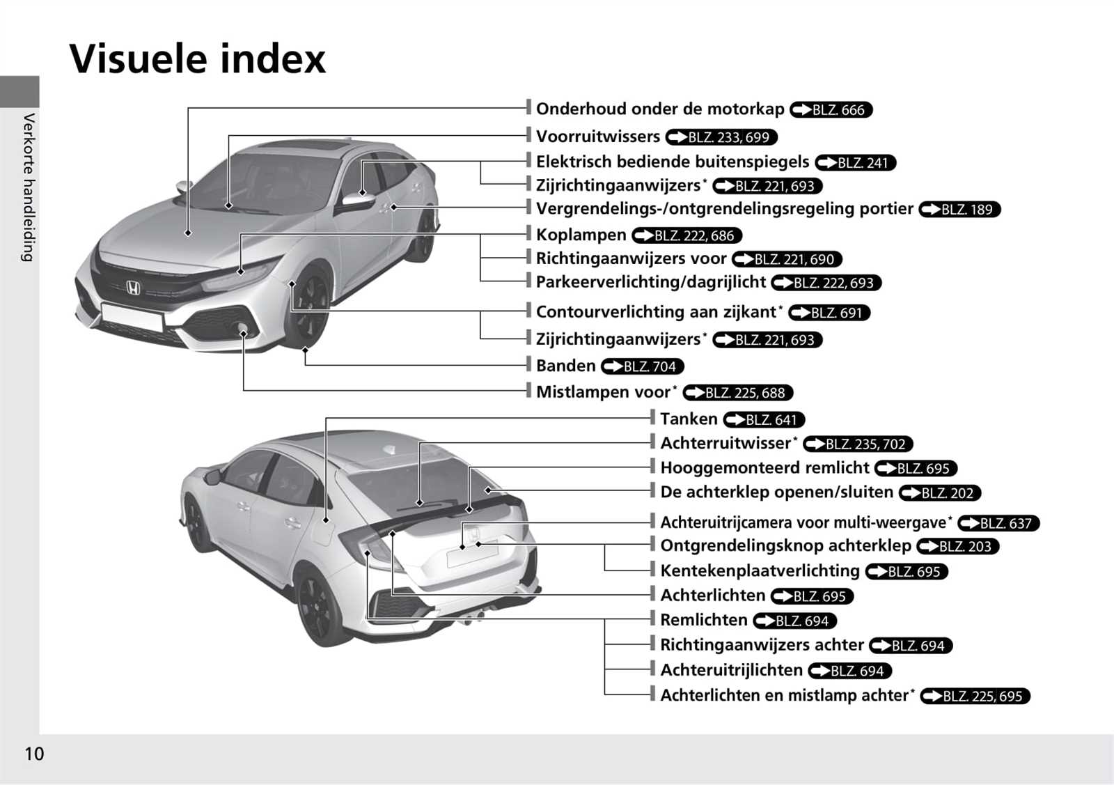 2018 honda civic type r owners manual