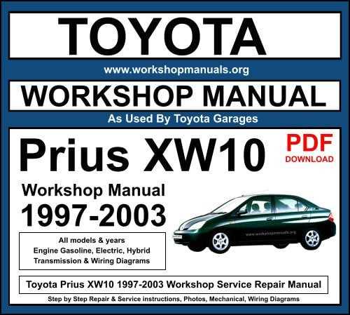 2022 toyota prius owners manual