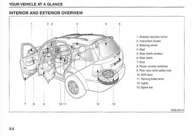 kia sorento 2017 owners manual