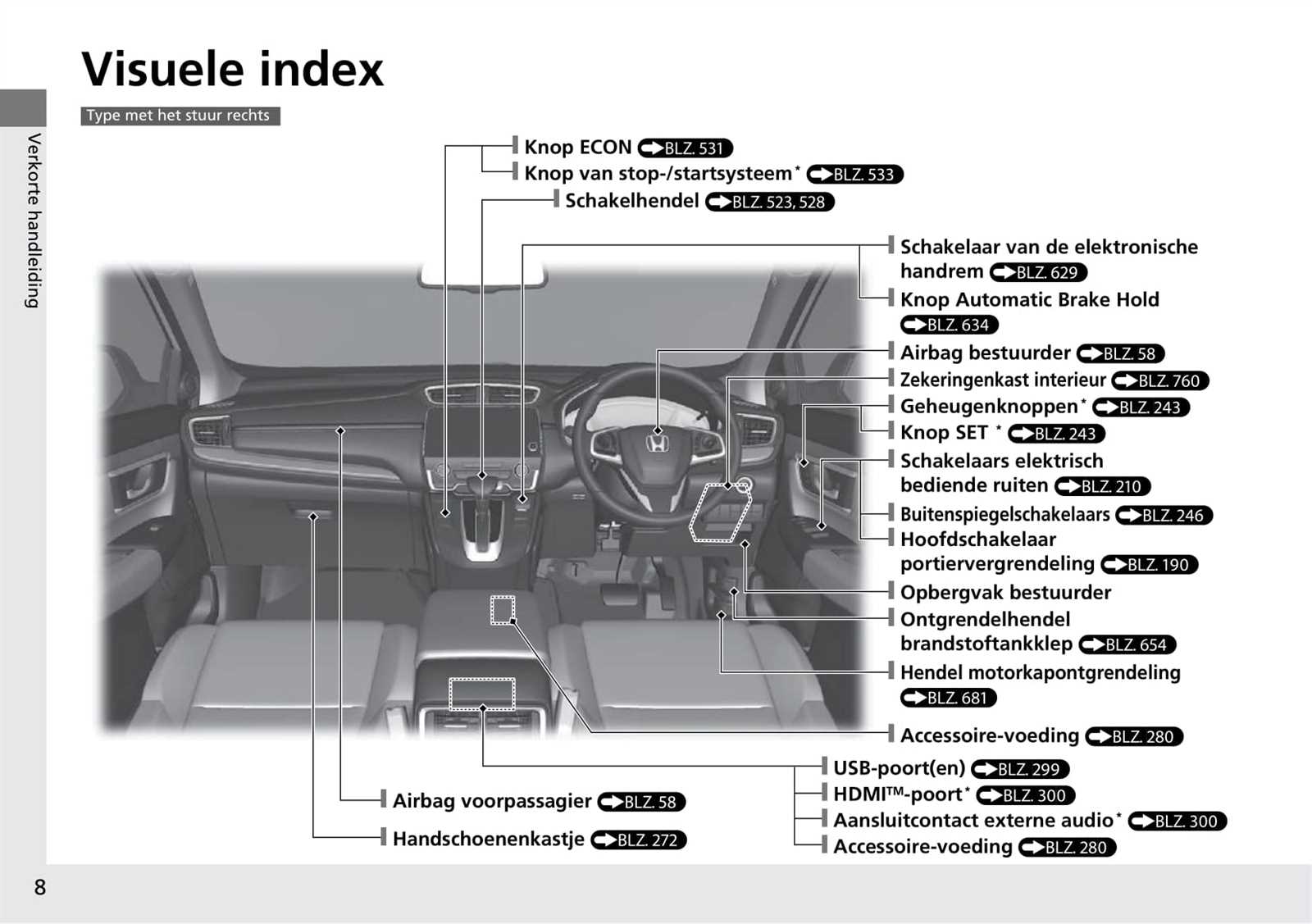 honda cr v owners manual 2018