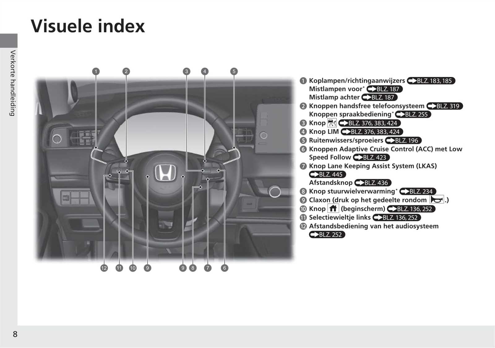 honda hrv owners manual 2023