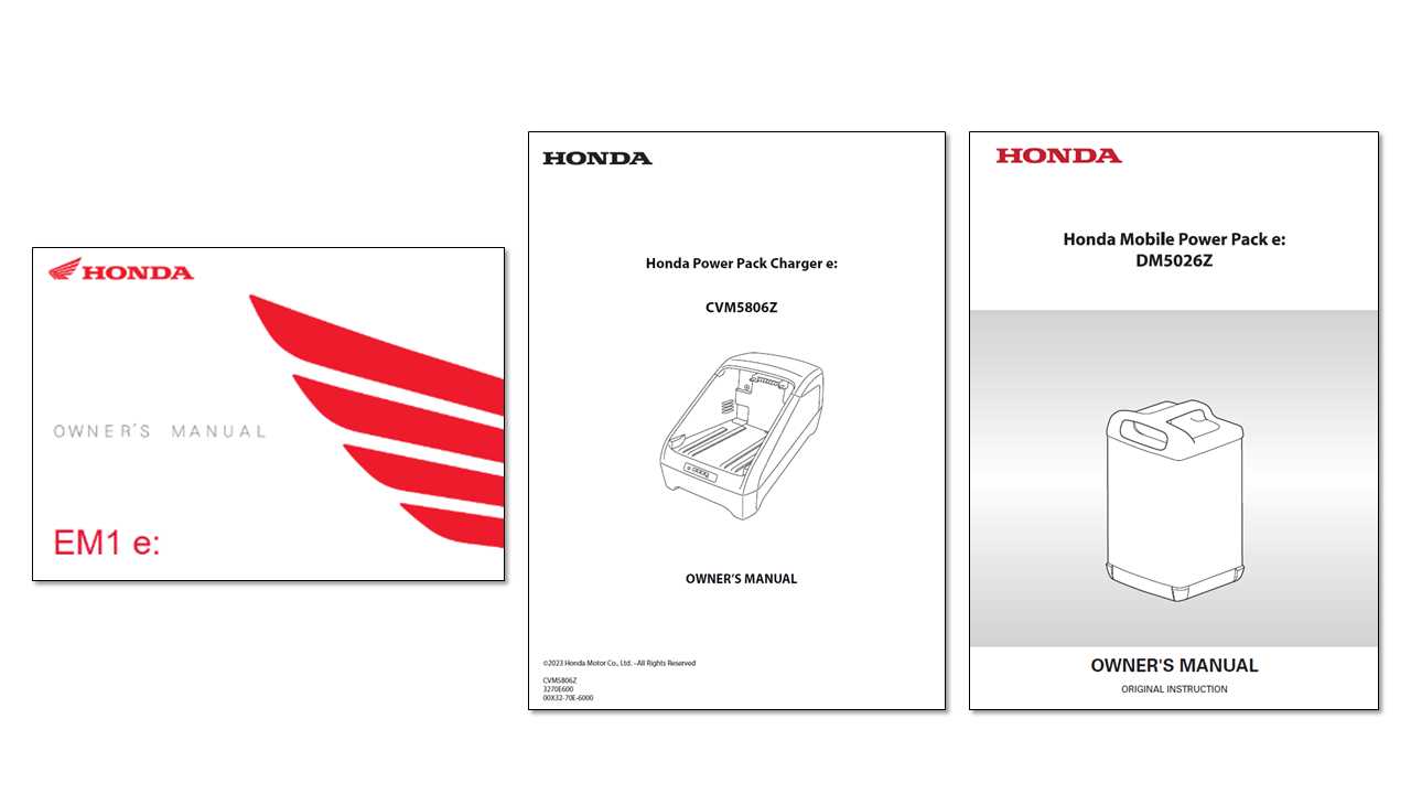 honda power washer owners manual