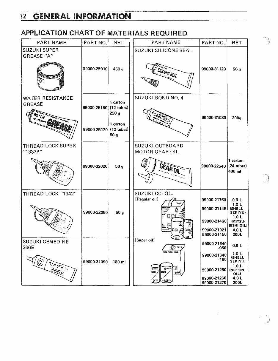 suzuki dt 9.9 outboard owners manual