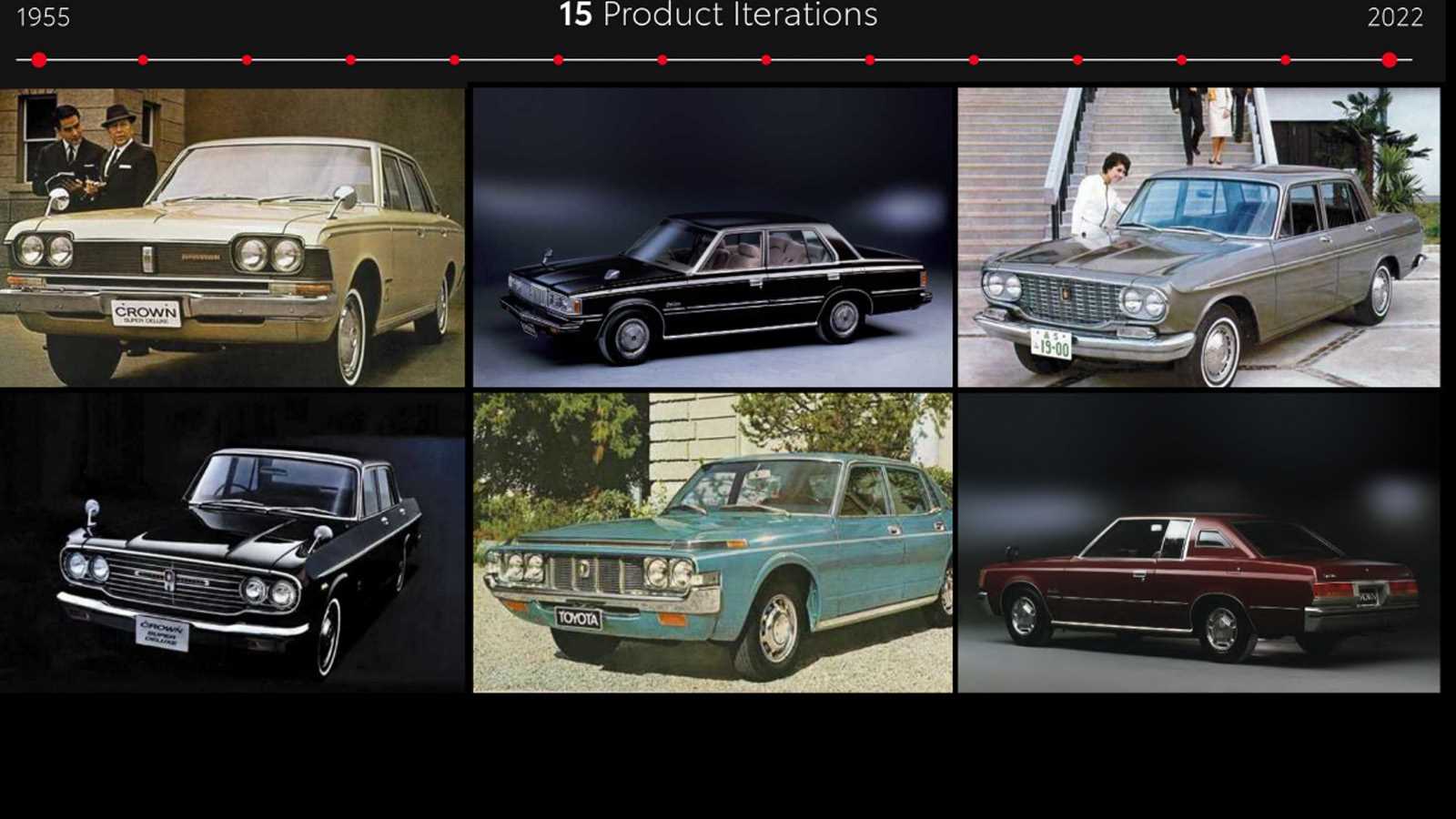 2023 toyota crown owners manual