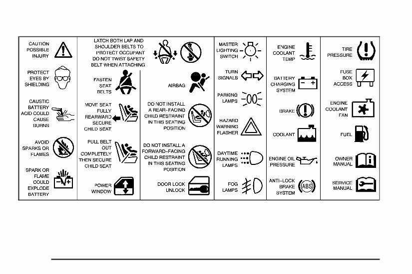 2007 saturn sky owners manual
