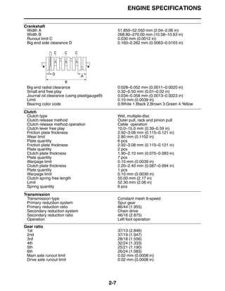 2009 fz6r owners manual