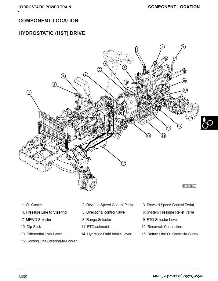 john deere 4100 owners manual