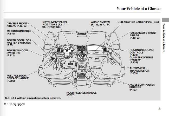 2010 crv owners manual