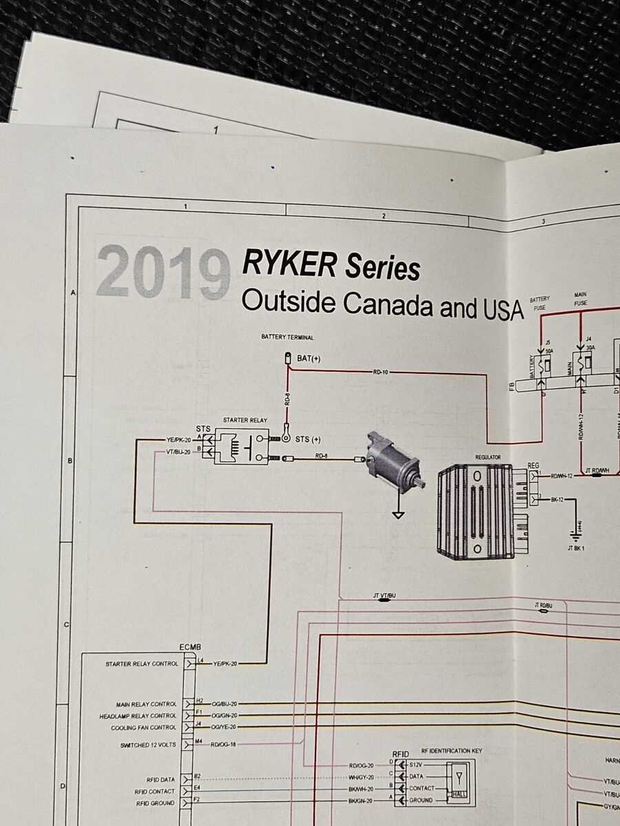 2019 can am ryker owners manual