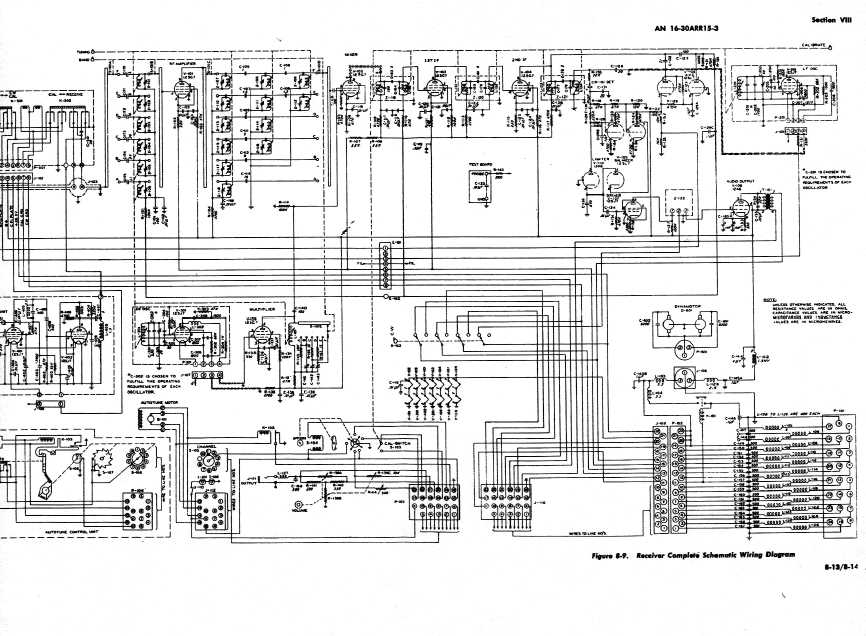 sierra by cobra owners manual