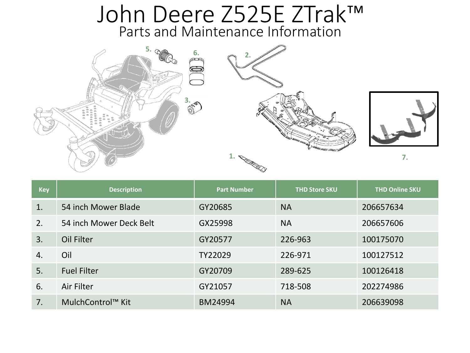 john deere z525e owners manual