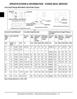 john deere x728 owners manual