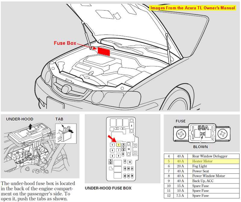 2000 acura rl owners manual