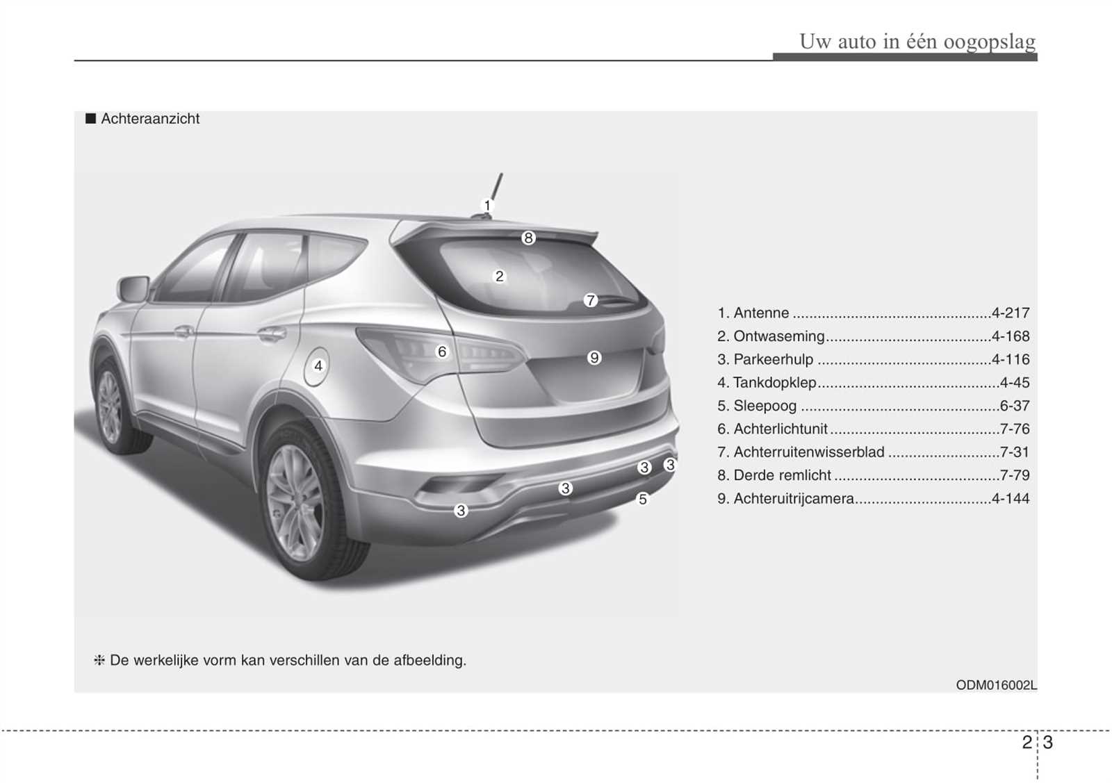 2022 hyundai santa fe owners manual