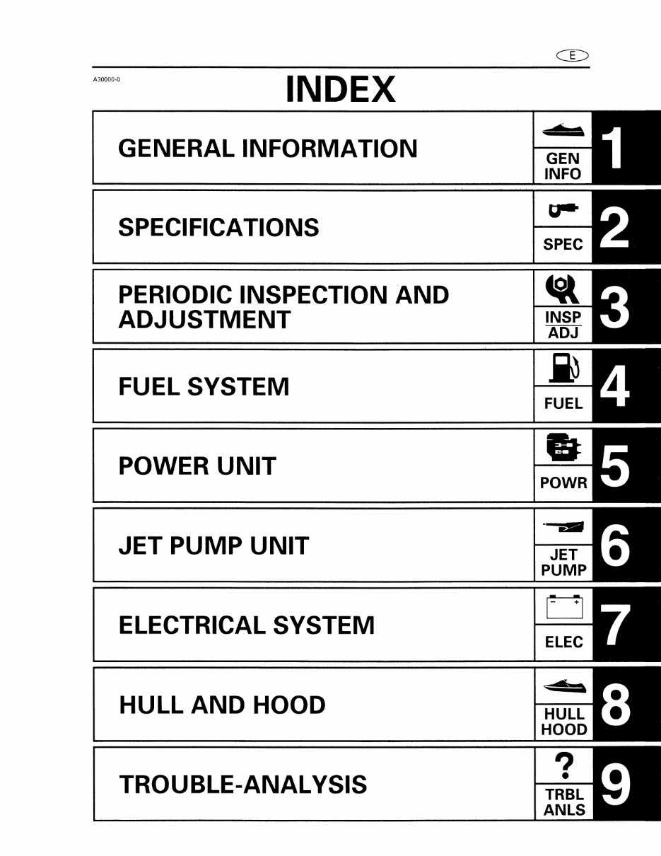 yamaha superjet owners manual