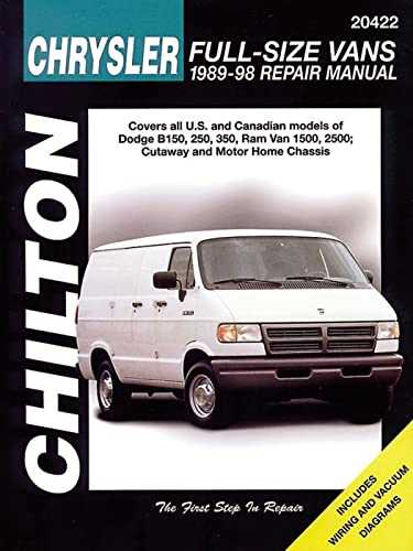 1998 dodge ram 1500 owners manual