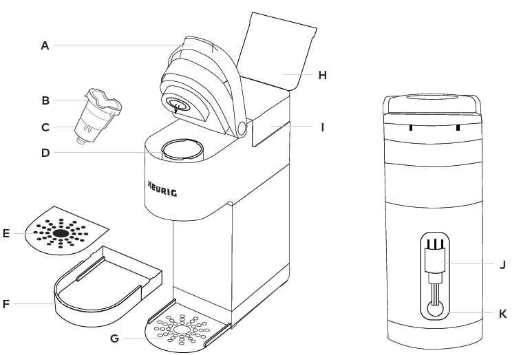 keurig k compact owners manual