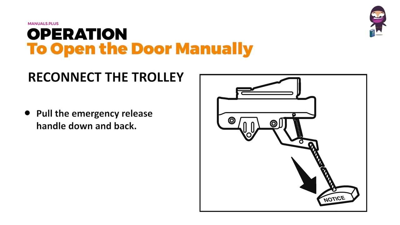 garage door owners manual