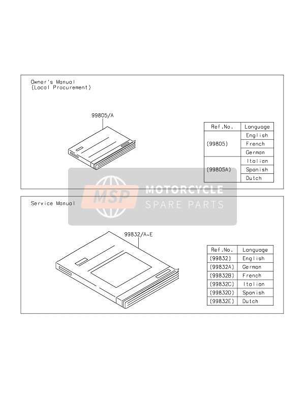 klx 230 owners manual