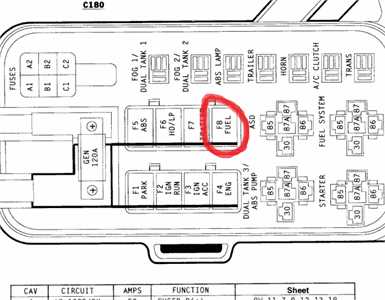 2008 dodge avenger owners manual fuse box