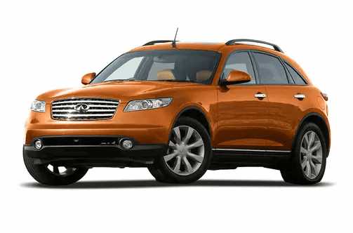 system fault see owners manual infiniti qx50